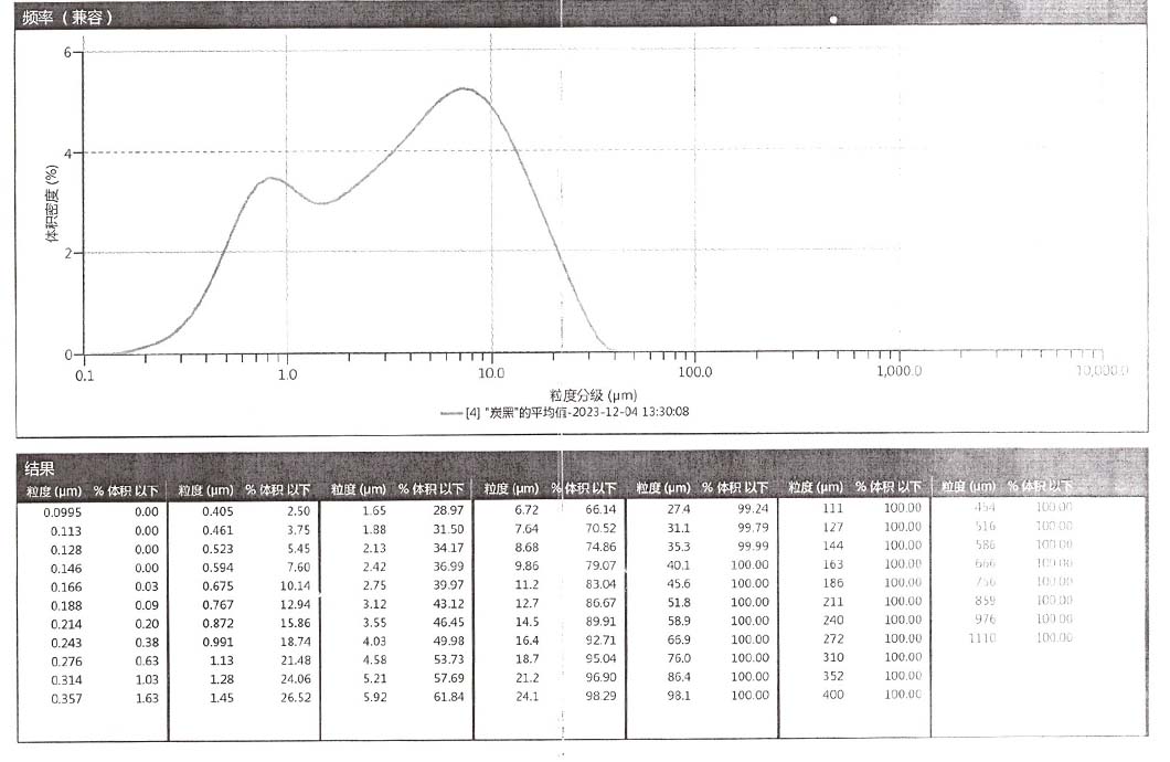 山東開元潤豐環(huán)?？萍加邢薰?/></p>
			</div>
	</div>
	<div   id=